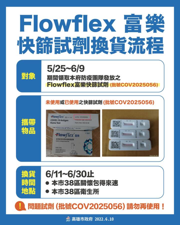 flowflex
