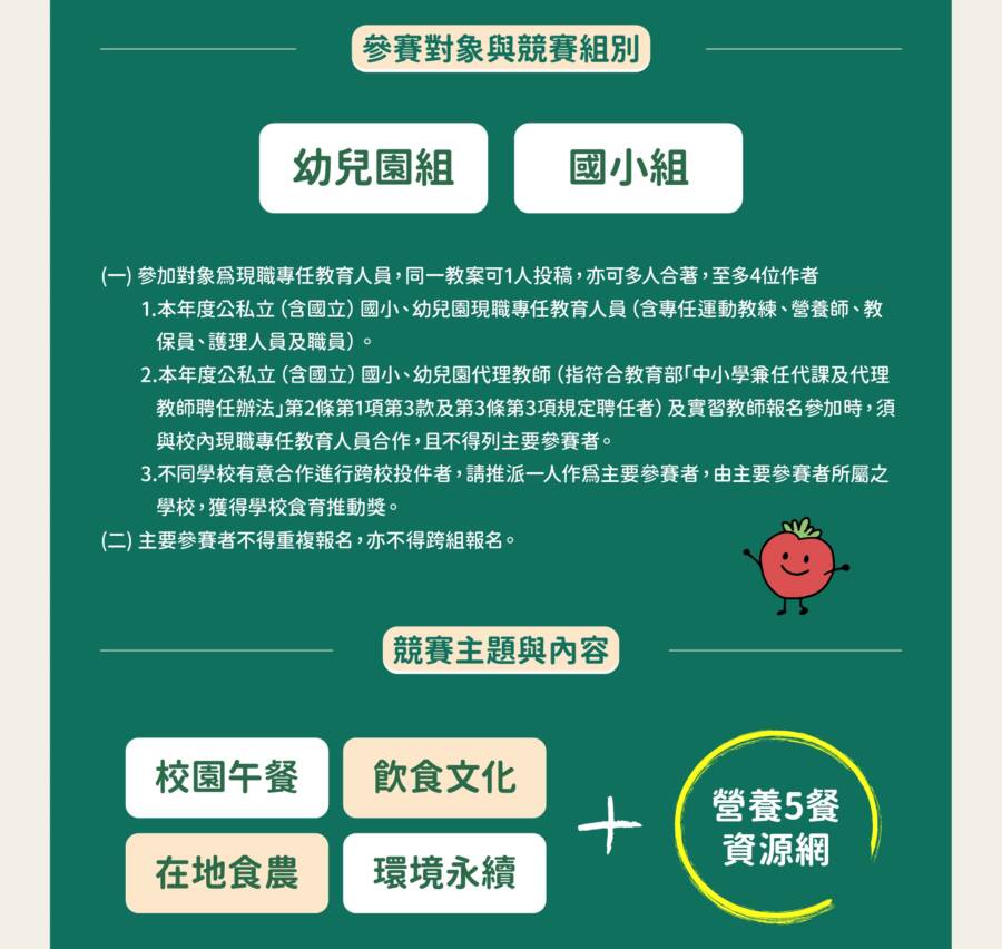 2022灃食SUPER食育教師大賽 徵件延長至7/15 - 台北郵報 | The Taipei Post