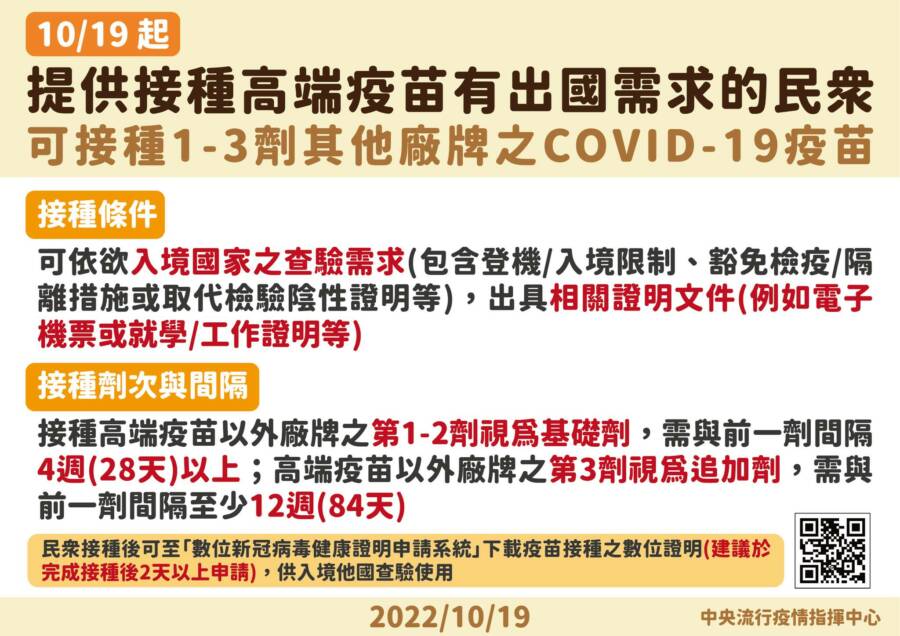 高端補打方案上路