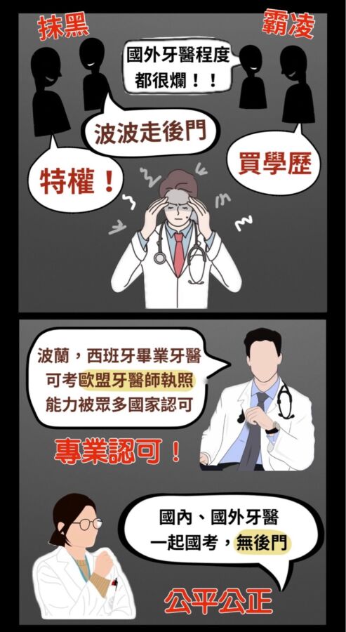 牙醫