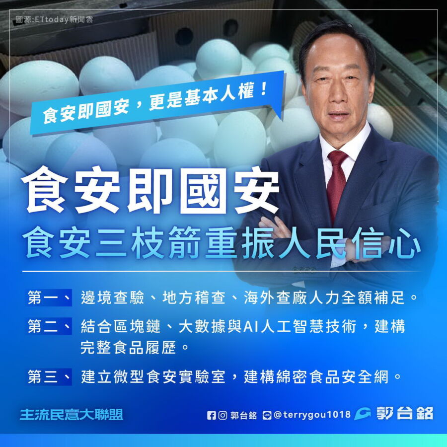 進口雞蛋風暴郭台銘拋「食安三枝箭」重振人民信心| 引新聞