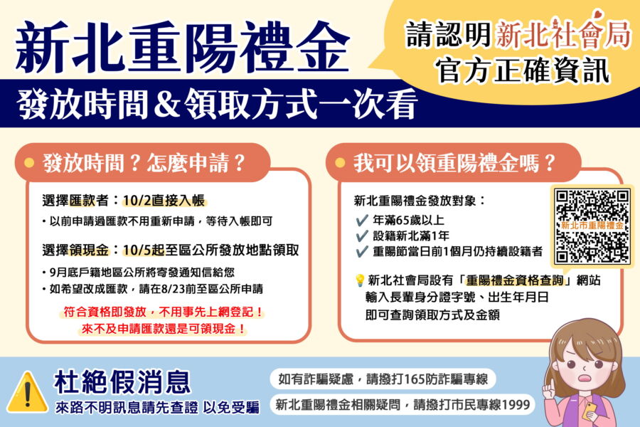 圖／有關新北市重陽禮金的相關資訊，可至新北市政府社會局網頁老人福利-新北市重陽禮金專區查詢。（新北市政府社會局提供）