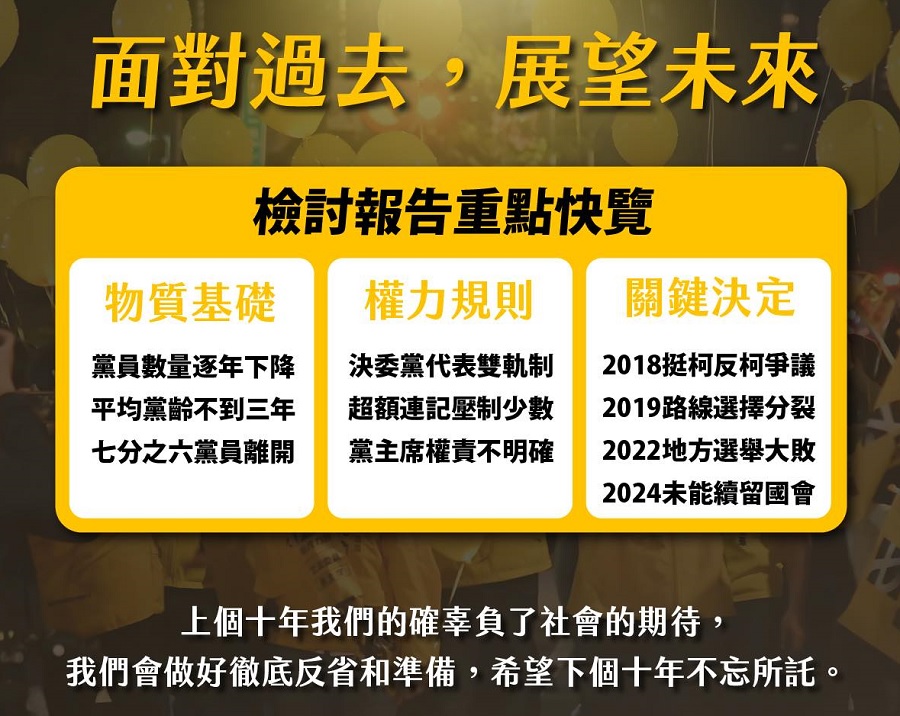 圖／時代力量成立將滿10年，日前公布檢討報告，羅列時代力量失去社會支持的幾個關鍵要素。（翻攝王婉諭臉書）