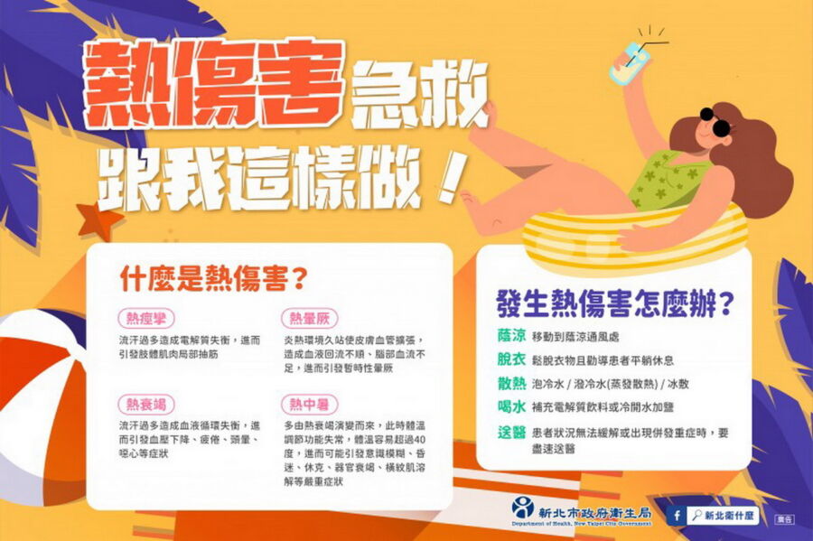 圖／新北市政府已啟動高溫防熱機制，並通報各相關局處及區公所啟動防熱因應措施。（新北市政府消防局提供）