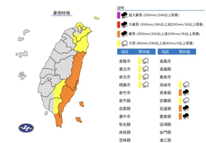 山陀兒來了！雨彈越晚越大　新北等9縣市注意「大雨特報」