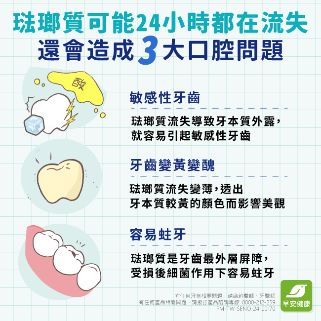 琺瑯質流失24小時都在發生！了解原因與3撇步達成「再礦化」 重建琺瑯質 - 早安台灣新聞 | Morning Taiwan News