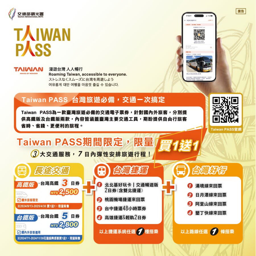 圖／台鐵Taiwan PASS產品內容說明。（觀光署提供）