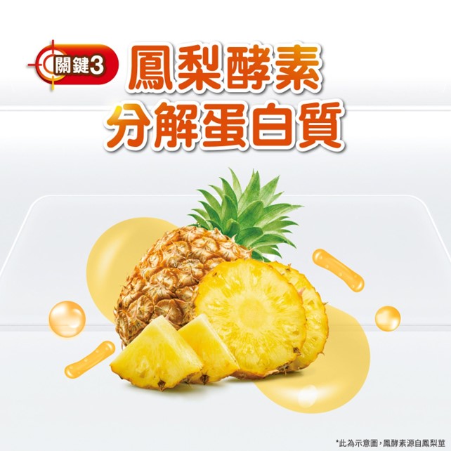 善存益生菌評價：營養師從成分與複方面教你輕鬆養好菌、補好菌 - 早安台灣新聞 | Morning Taiwan News
