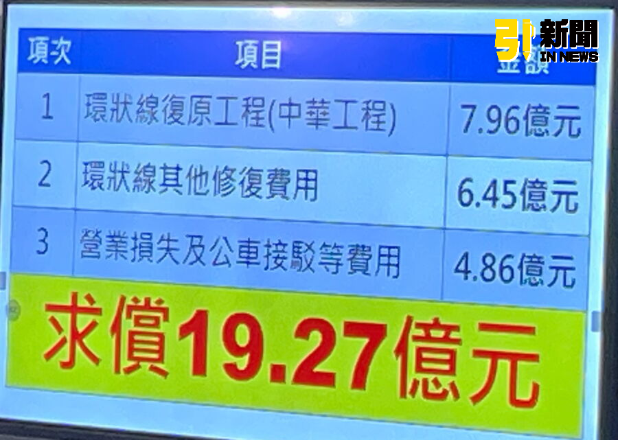 圖／雙北市政府將向中華工程求償19.27億。（記者陳志仁攝，2025.01.03）