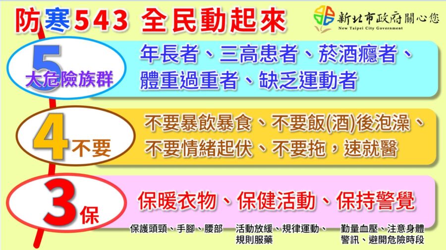 圖／防寒543。（新北市政府消防局提供）