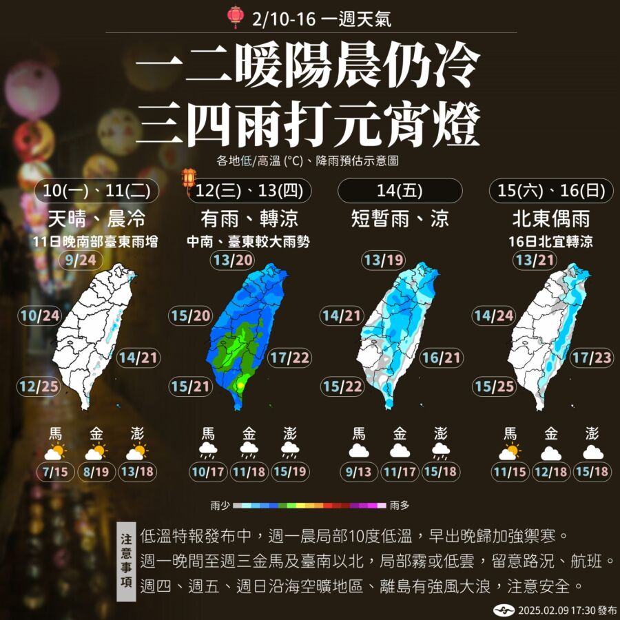 要變天了！元宵節「全台有雨」 一圖看一周天氣