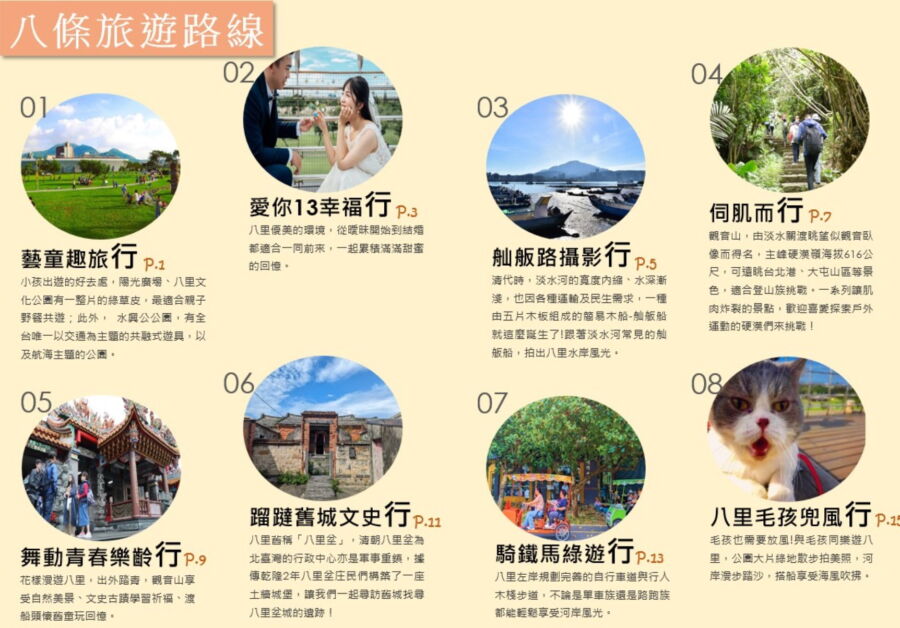 圖／「八里好行」打造八條主題路線，滿足不同遊客的探索需求。（十三行博物館提供）