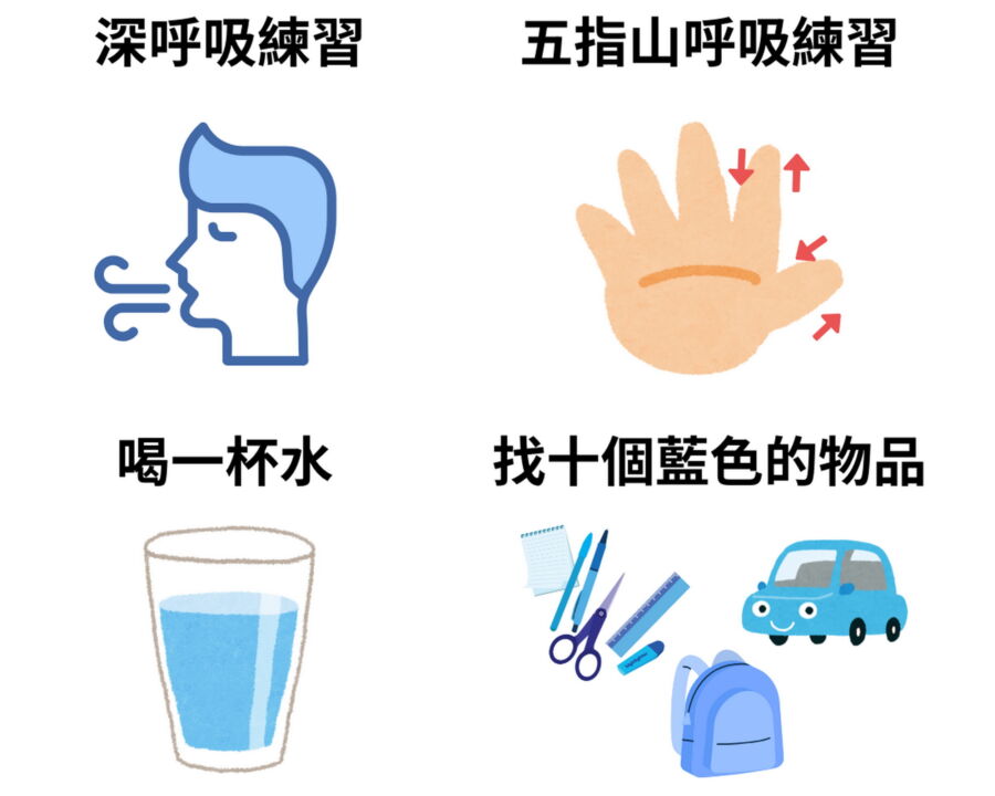 圖／姚丹雅職能治療師提供幾種可幫助孩子調節情緒的正念練習。（張自強提供）