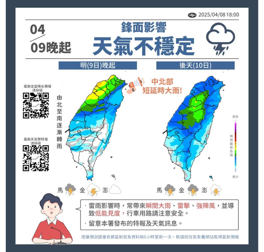 要變天了！雙鋒面接力登場 這天起雨彈開炸