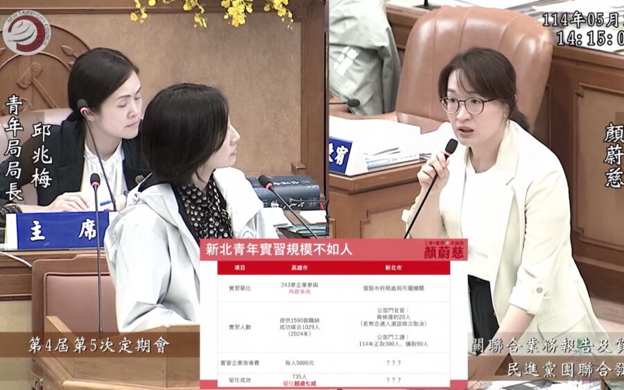 圖/新北市議員顏蔚慈20日於議會質詢,指出新北市青年局的媒合實習不只規模不如人,就連福利也跟不上。(新北市議員顏蔚慈提供)