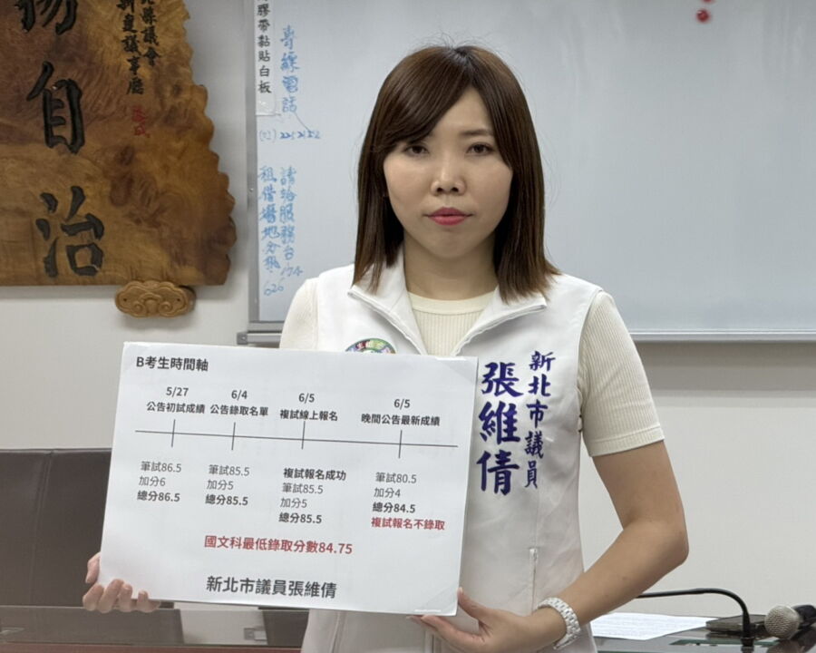 圖／新北市議員張維倩希望新北市長侯友宜重視教師甄試的問題，給認真準備考試的代課教師公平對待。（民進黨新北市議會黨團提供）