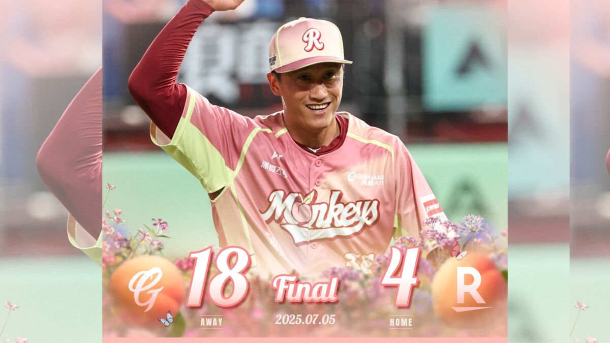 7/5成「樂天」世界末日！台、日、韓球隊全慘敗狂失43分