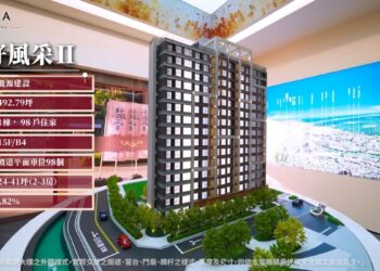 卡位未來桃園捷運利多！「好風采Ⅱ」入門價擁大師級作品