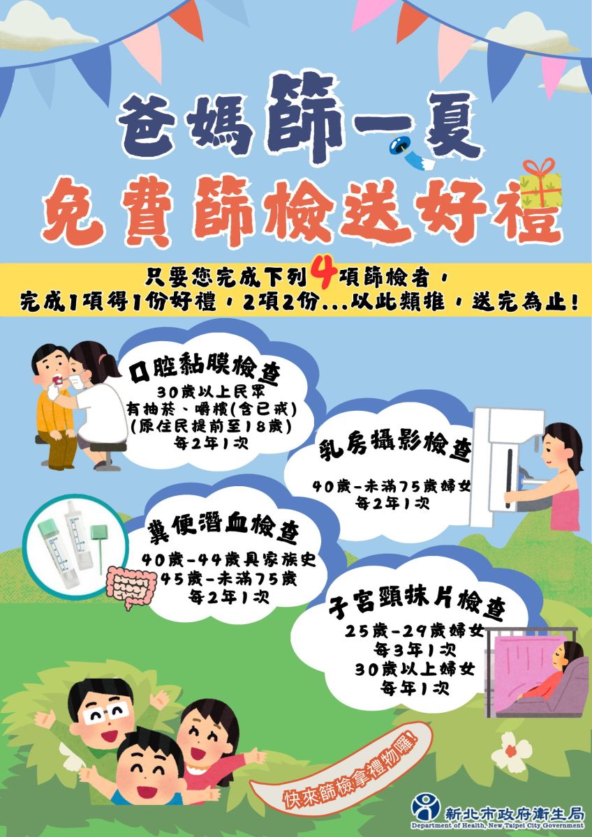 圖／新北市政府衛生局今年夏季推出「一起篩一夏」癌症篩檢活動。（新北市政府衛生局提供）