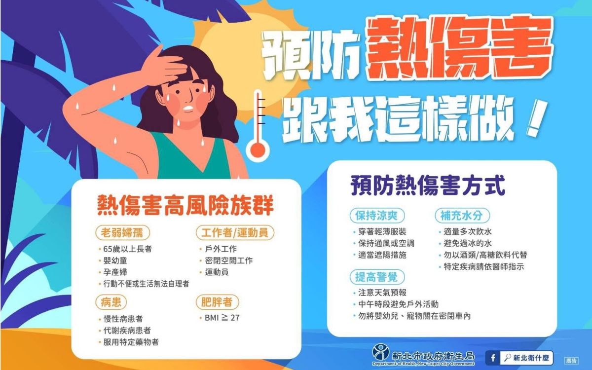 圖/新北市政府提醒市民應提高警覺,做好避暑降溫措施。(新北市政府消防局提供)