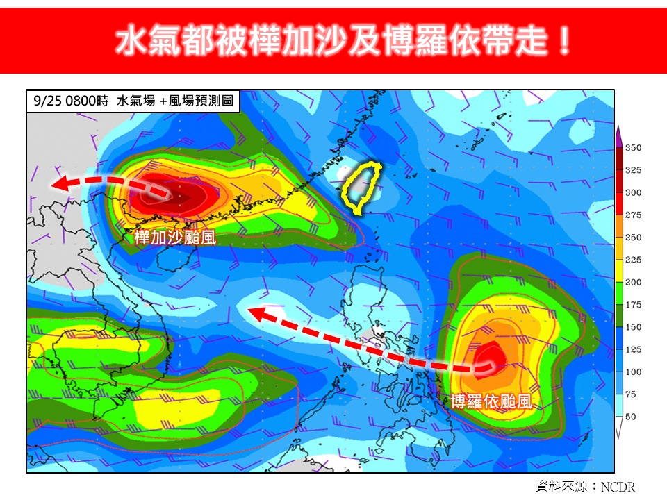 新聞圖片