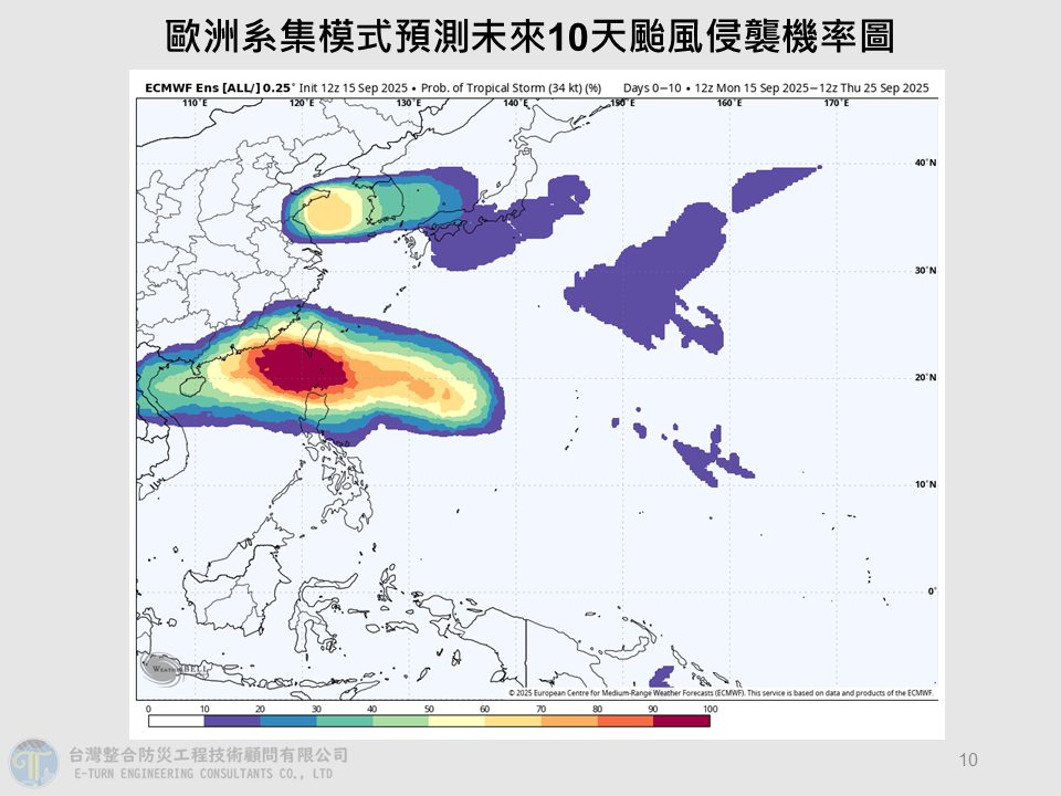 新聞圖片