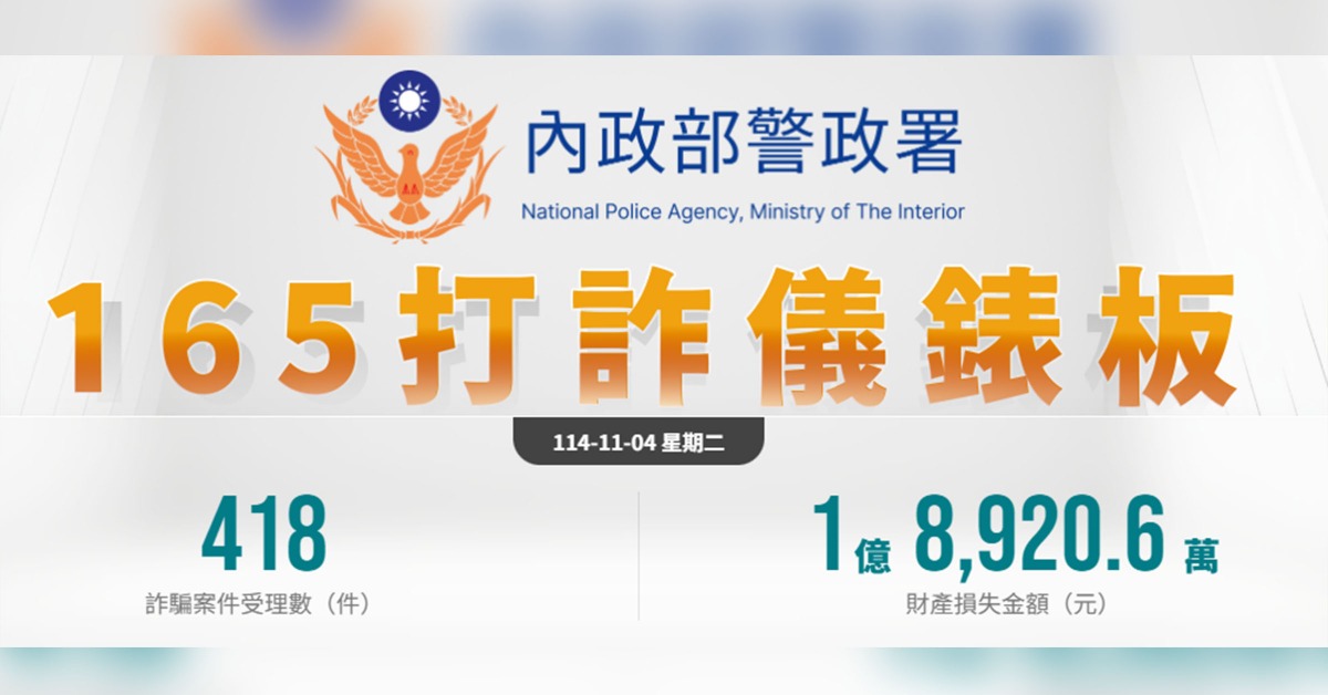 圖／165打詐儀表板揭露最新手法。（警政署 提供）
