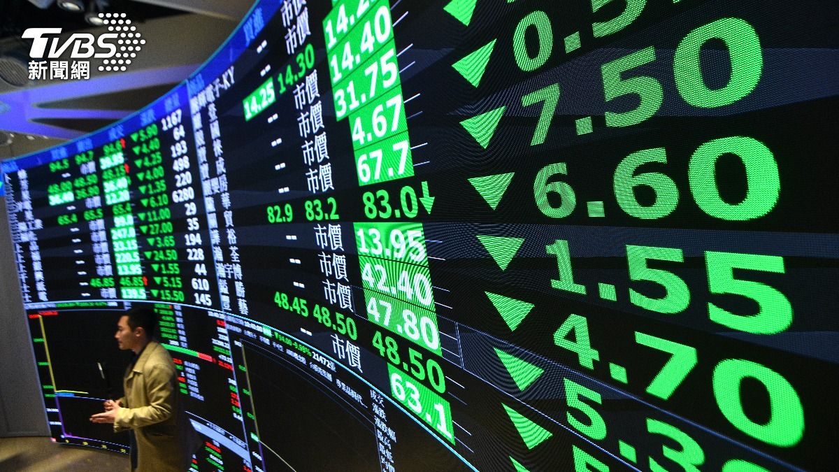 甲骨文暴跌衝擊科技股台股早盤承壓下探| 引新聞