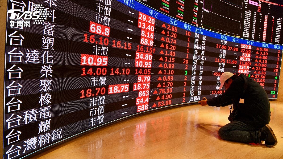 美股全面走高台股強彈逾300點台積電領軍| 引新聞