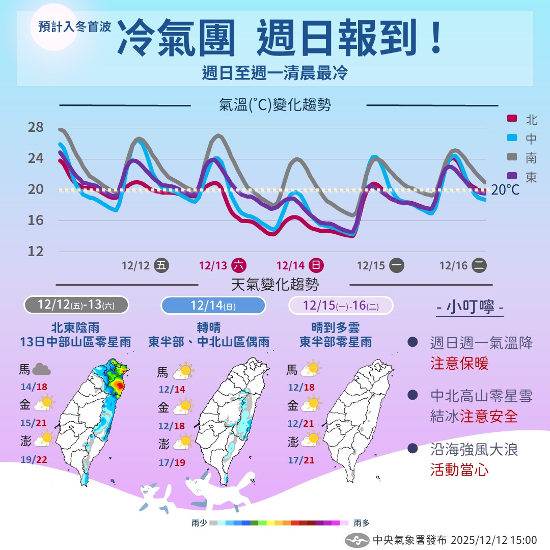 圖／今晚起大陸冷氣團逐步南下，溫度驟降。（翻攝 報天氣 - 中央氣象署臉書）