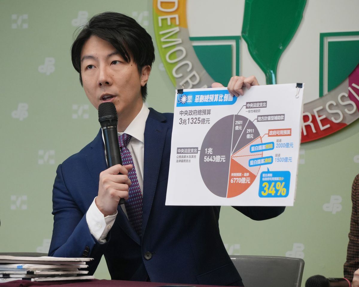 圖/民進黨發言人吳崢指出,國民黨立委近期提出多項修法,外界統稱為「貪污五法」,內容貪婪醜陋,令人清楚看見「熟悉的國民黨回來了」。(資料照,民進黨提供)