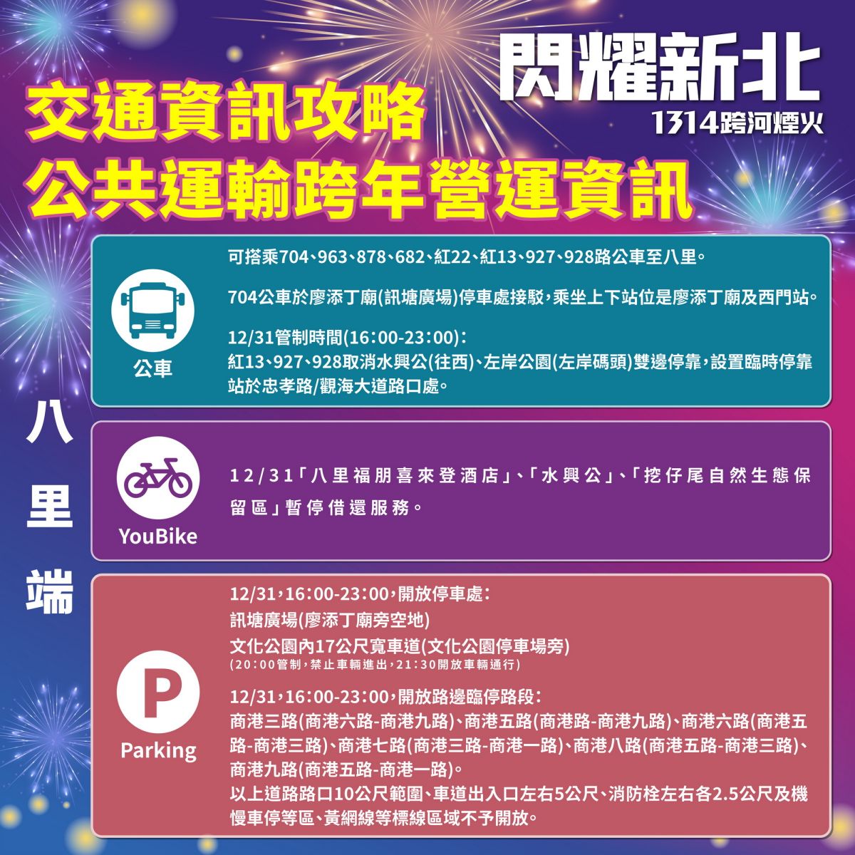 圖/12月31日「閃耀新北1314跨河煙火」活動期間,八里端公車配合交通管制調整停靠站位。(新北市政府文化局提供)