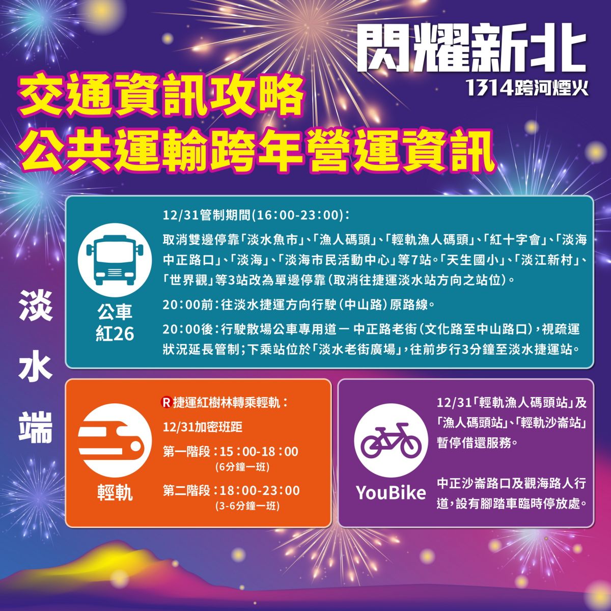 圖/前往淡水星光舞台的民眾,建議搭乘捷運、公車及淡海輕軌,12月31日活動當天,將加密班距並調整部分公車停靠站位。(新北市政府文化局提供)