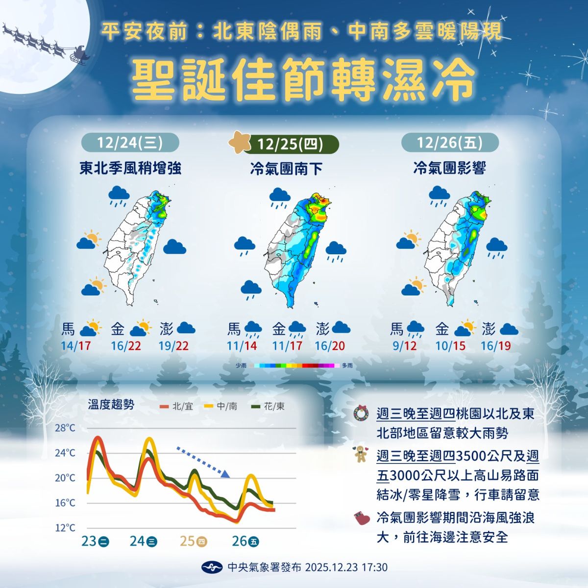 圖／受大陸冷氣團南下影響，水氣增多、各地氣溫下滑，聖誕佳節轉濕冷。（翻攝 中央氣象署 臉書）