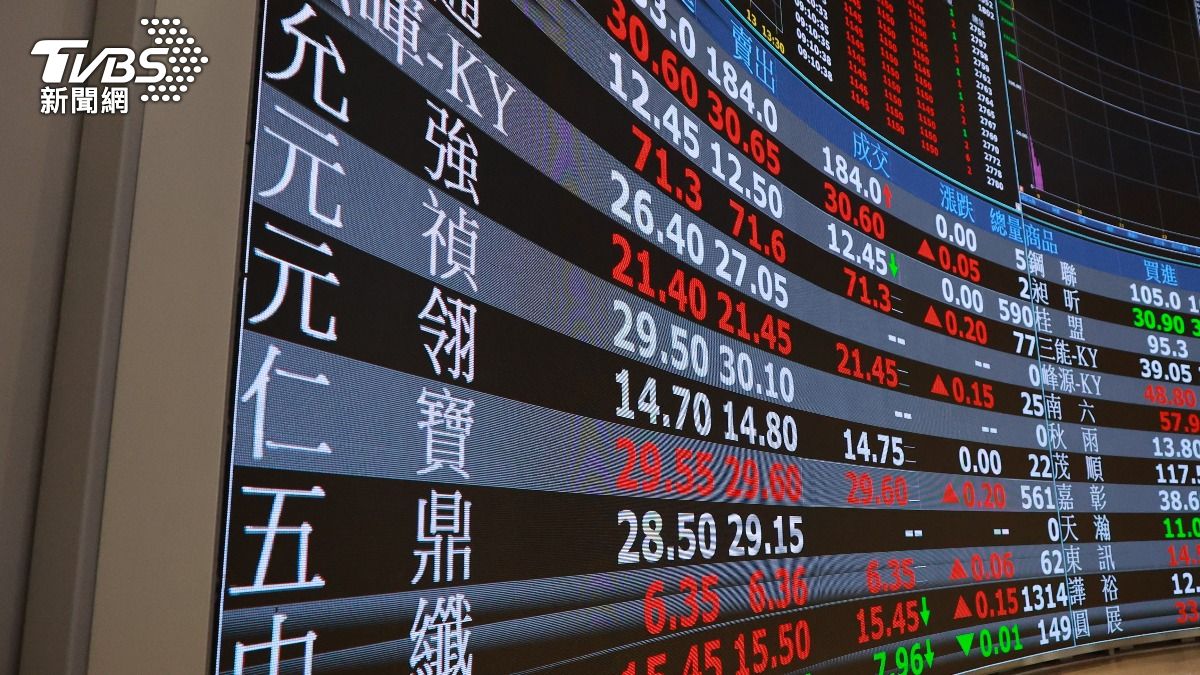 圖/台股今(9)日開盤指數高檔震盪,漲近百點。(TVBS 提供)