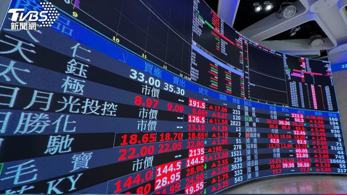 圖／台股今（12）日開盤大漲200點，台積電漲10元至1480。（TVBS 提供）