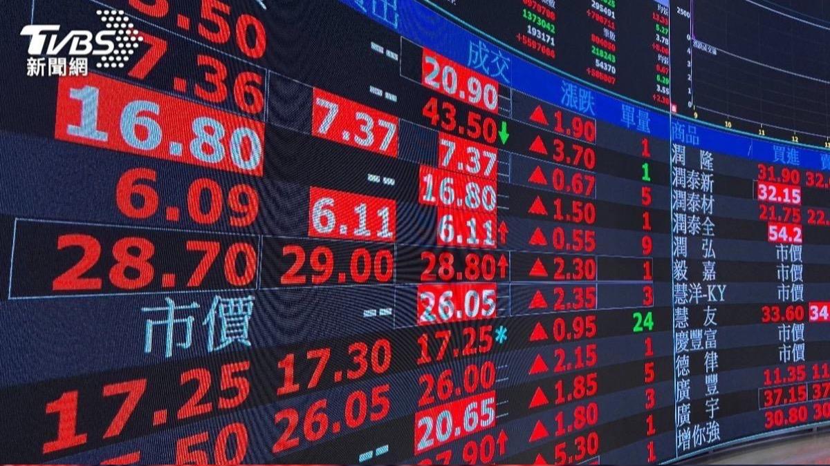 台股開盤狂飆近400點再創新高台積電1705元平天價| 引新聞