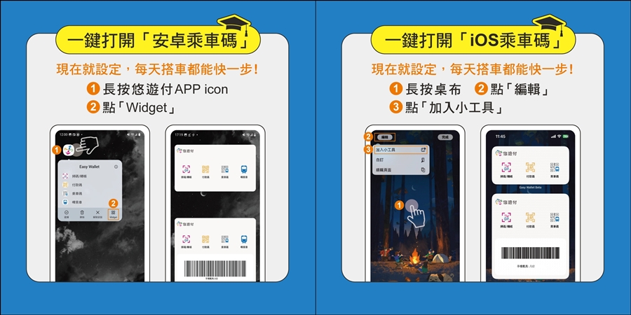 圖／雙北捷運目前開放掃碼進站，悠遊卡公司特地為此準備教學。（翻攝悠遊卡公司臉書）