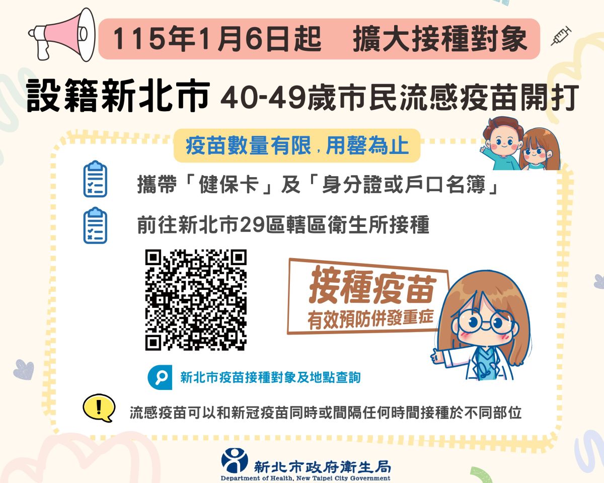圖/新北市為照顧更多市民防疫需求,開放設籍新北市40至49歲市民接種。(新北市政府衛生局提供)
