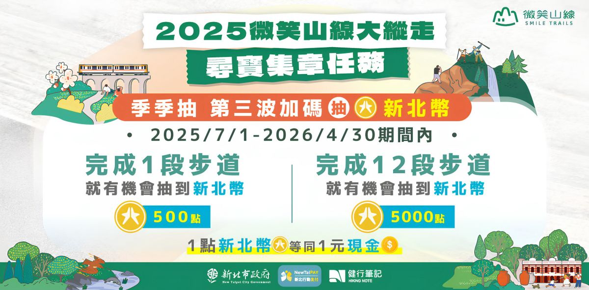 圖／微笑山線大縱走尋寶集章破1,500人完登！把握最後機會抽5,000元新北幣。（新北市政府觀光旅遊局提供）