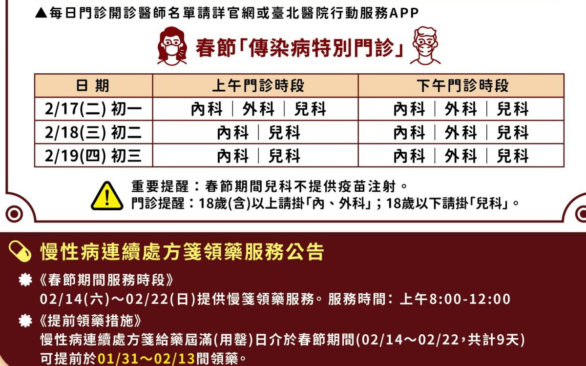 圖／臺北醫院設置「春節傳染病特別門診」，於2月17日至2月19日初一至初三期間，提供成人與兒科上午及下午門診服務。（臺北醫院提供）