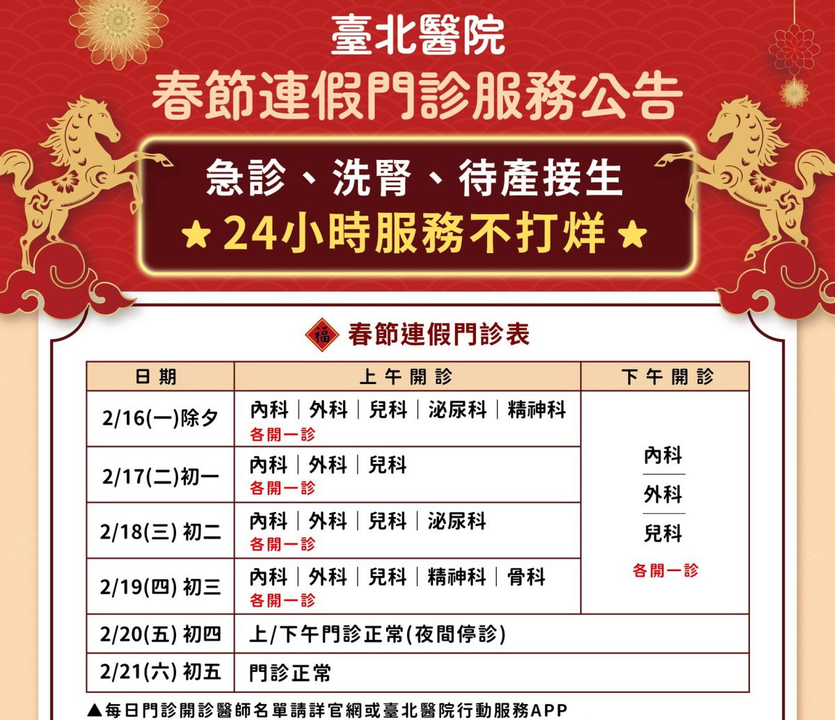 圖／臺北醫院自2月16日除夕至2月19日初三上午，內科、外科、兒科、泌尿科、精神科及骨科等主要科別皆採「各開一診」方式維持基本量能。（臺北醫院提供）