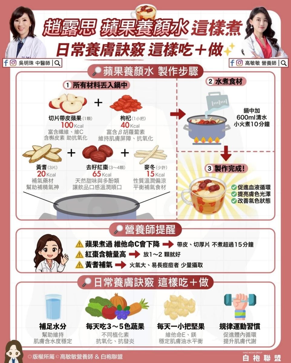 圖/知名營養師高敏敏特別邀請中醫師吳明珠,從中西醫整合觀點拆解蘋果養顏水的秘密。(翻攝自 高敏敏 營養師粉絲專頁)
