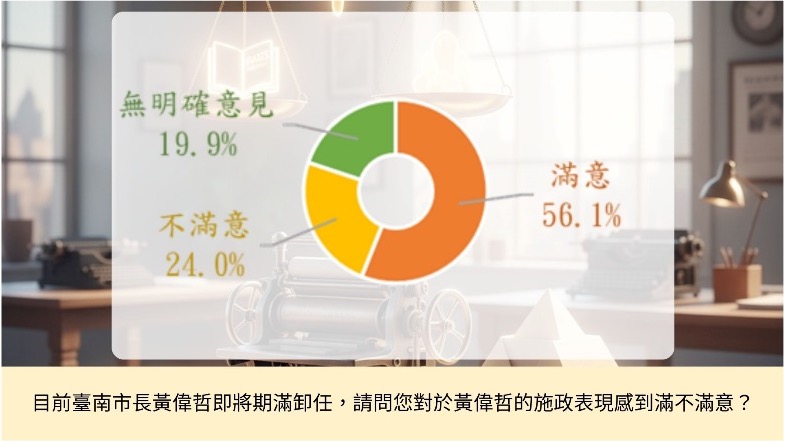 圖／關鍵民調提供