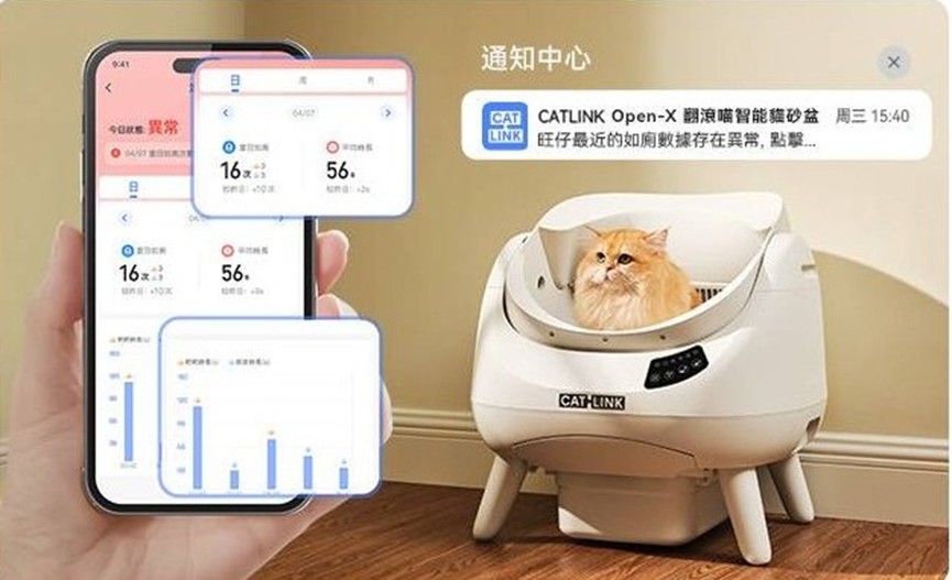 圖/CATLINK Open-X 翻滾喵提供精準健康照護愛貓,與愛貓生活一輩子的美好方案。(業者提供)