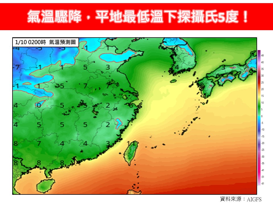 圖/