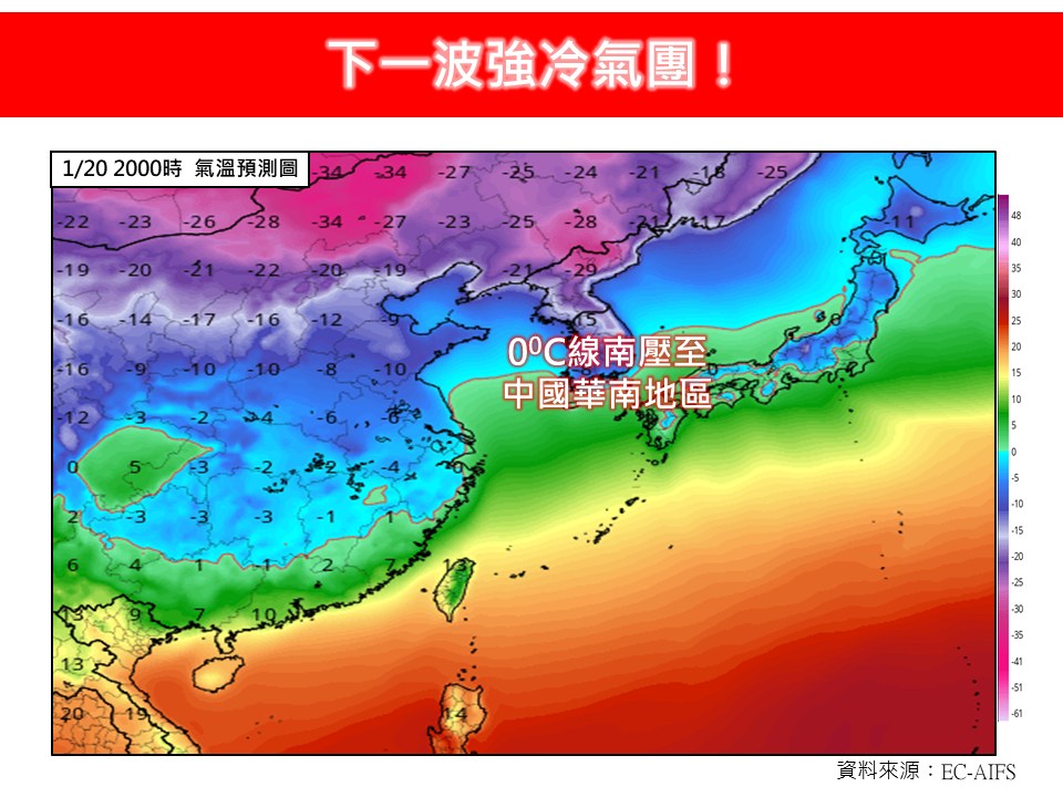 圖／
