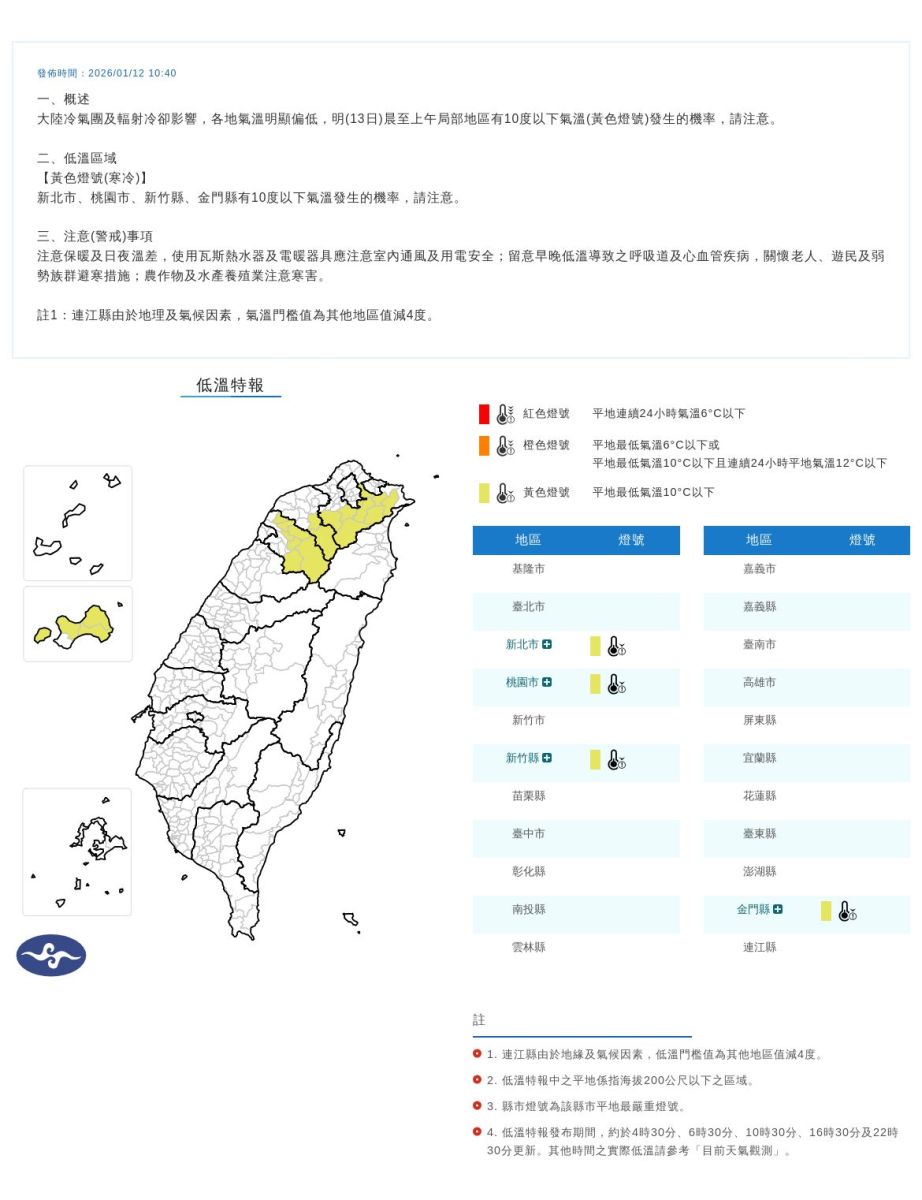 圖／