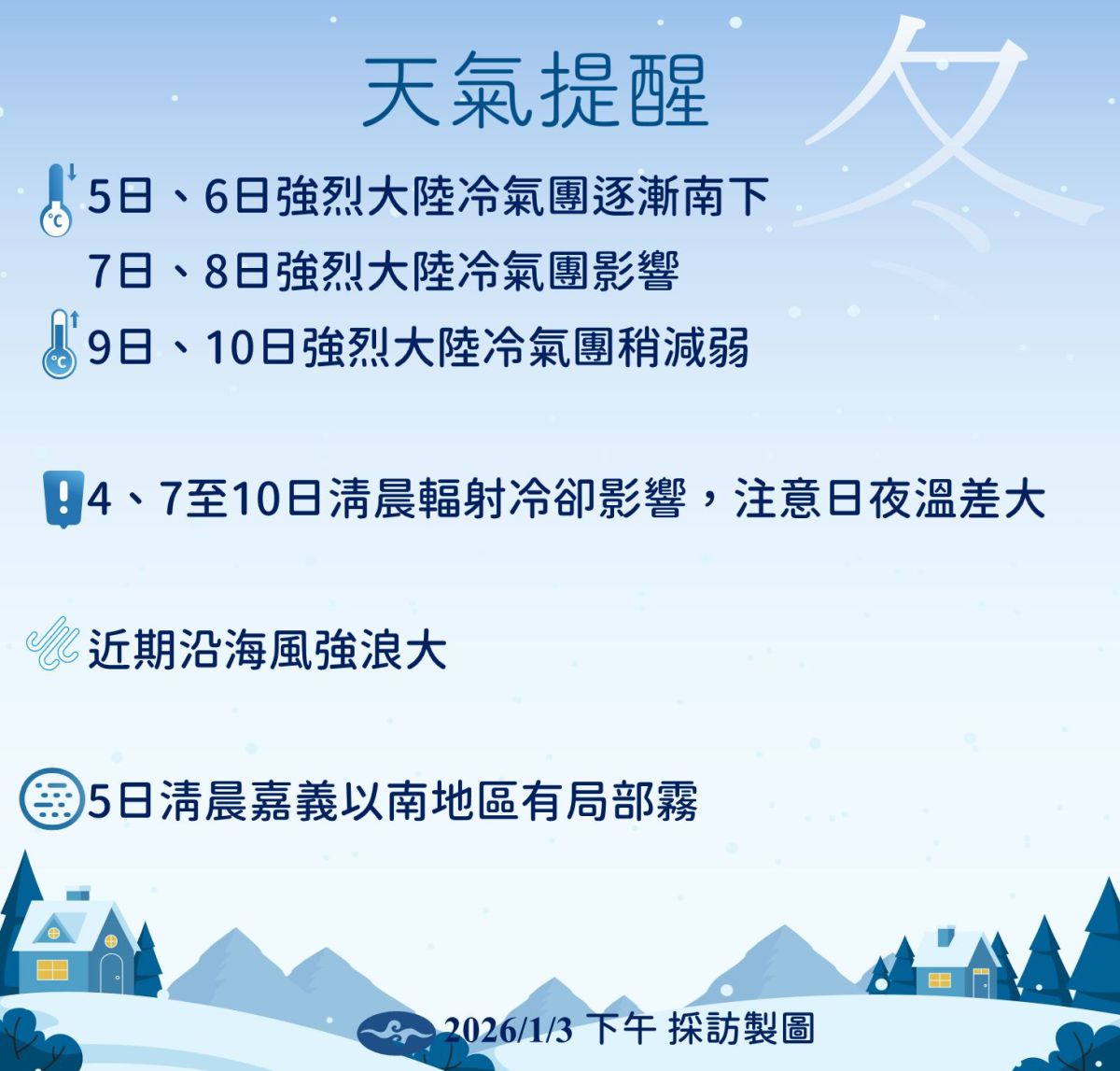 圖／氣象署天氣提醒。（氣象署提供）