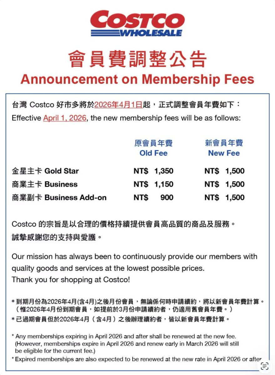 圖／好市多會員費調整公告。（業者提供）